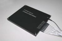 dispositivo de CWDM