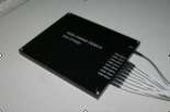 4/8/16 Channel CWDM Module